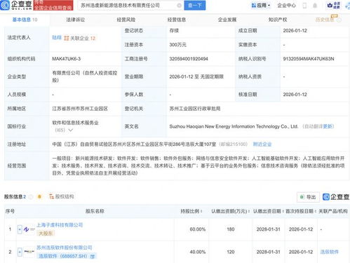 浩辰軟件聯合成立新能源信息技術公司，AI與網絡安全雙輪驅動未來能源革新